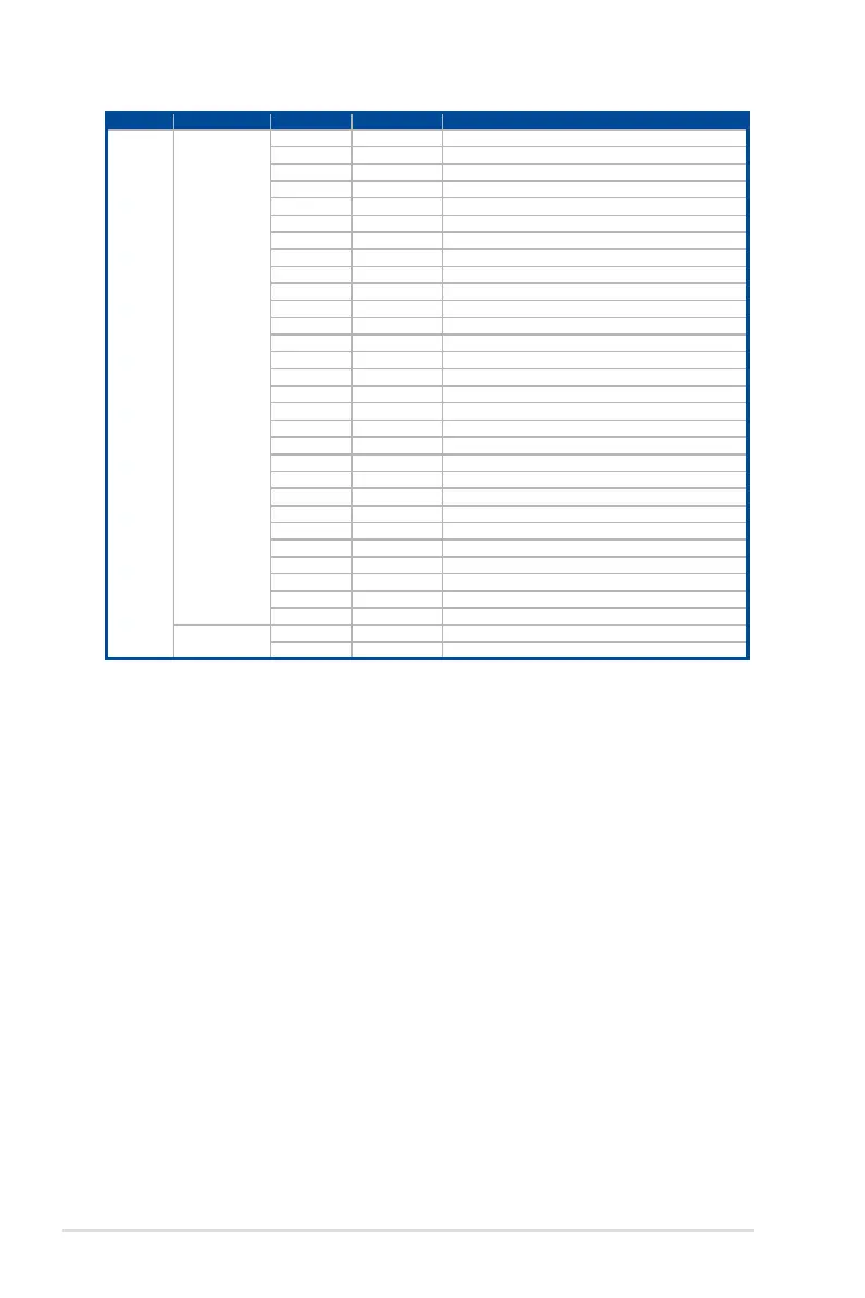 Page #130 background image