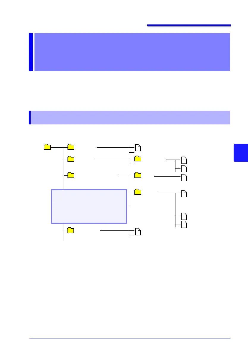 Page #133 background image