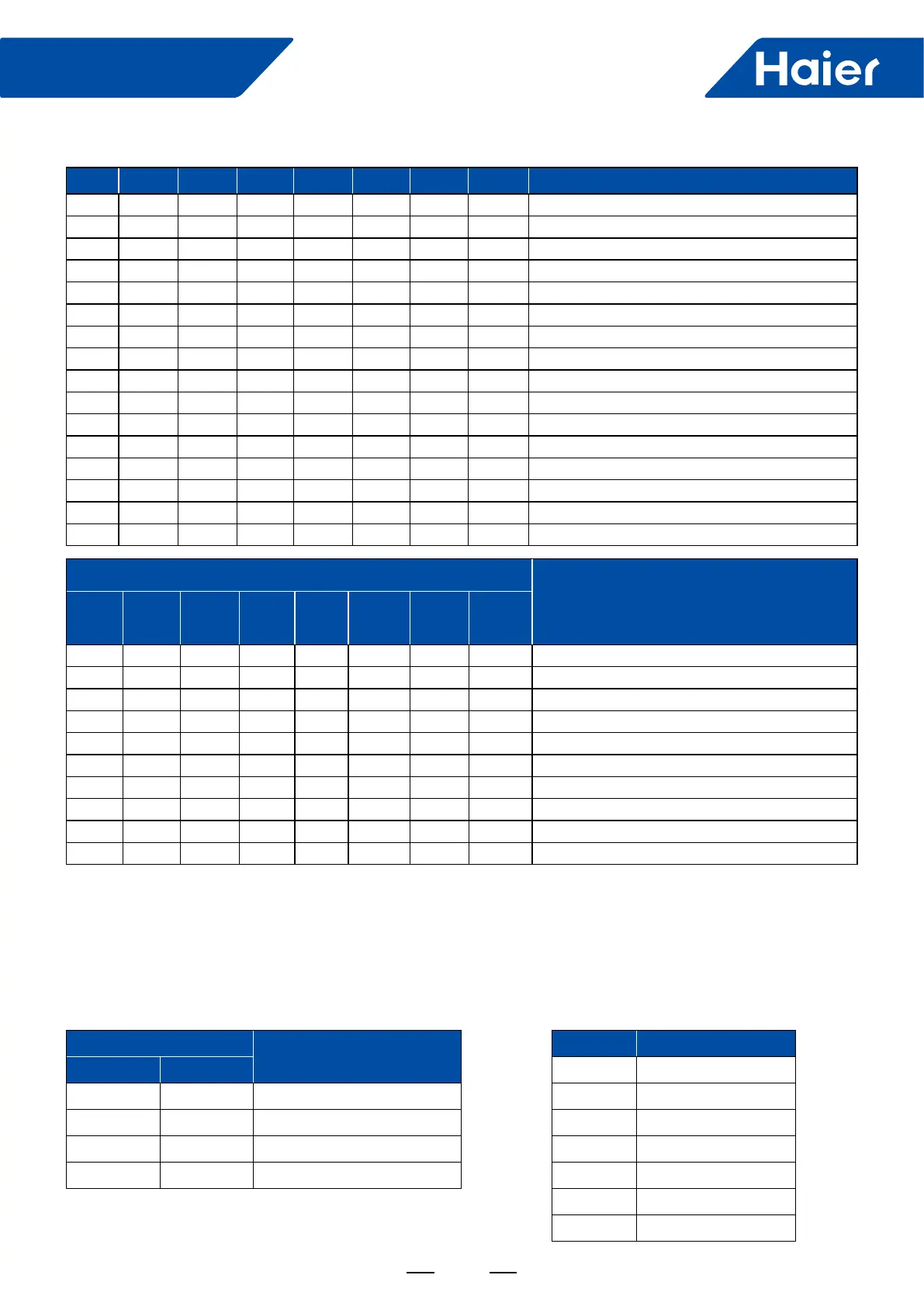 Page #171 background image