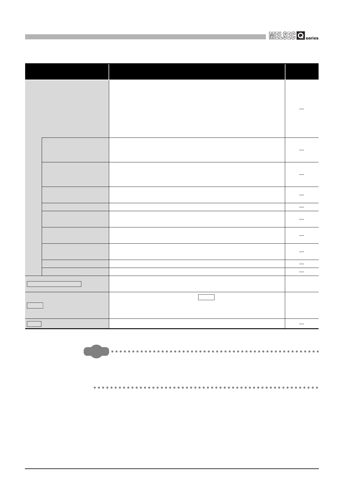 Page #282 background image