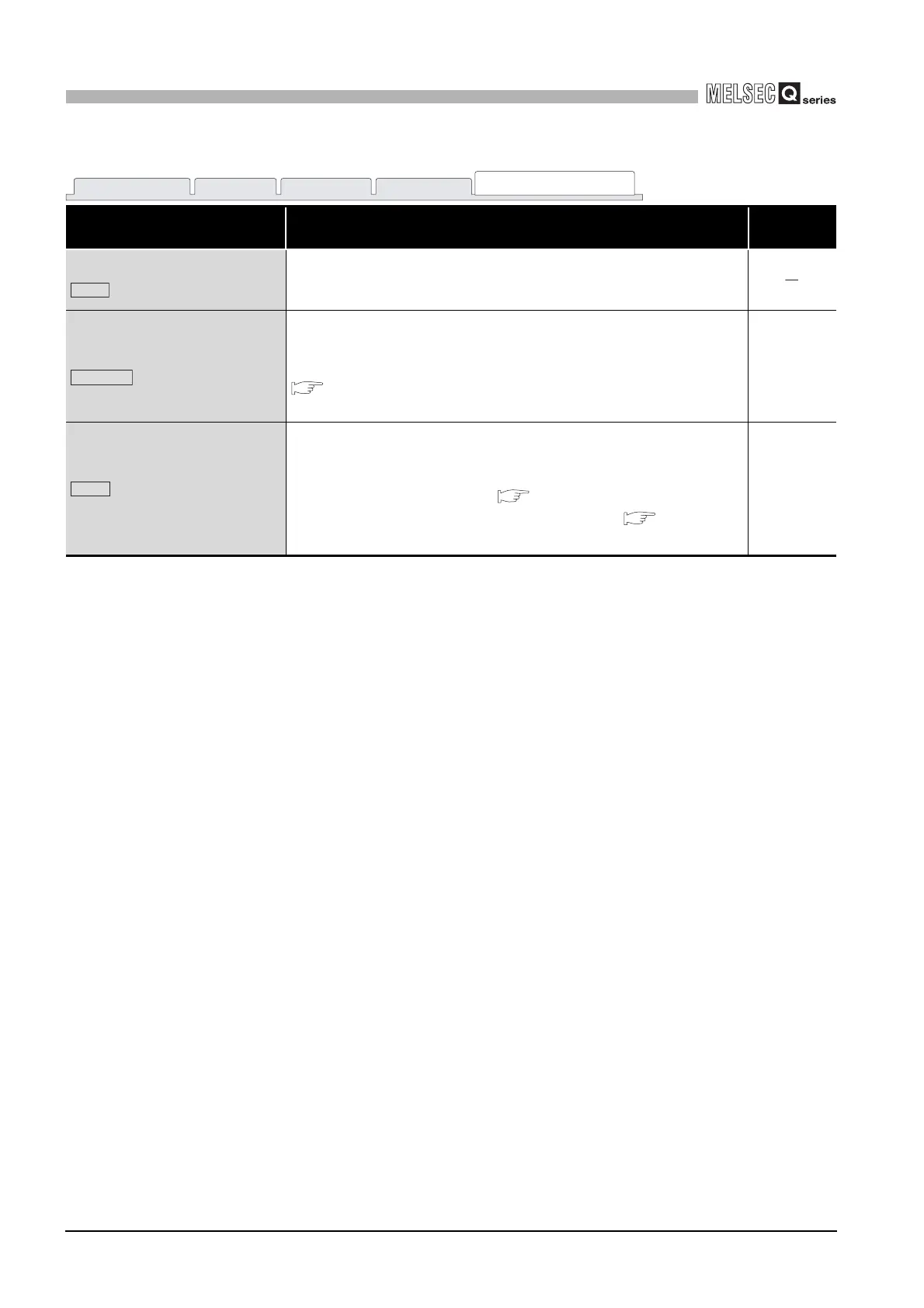 Page #286 background image