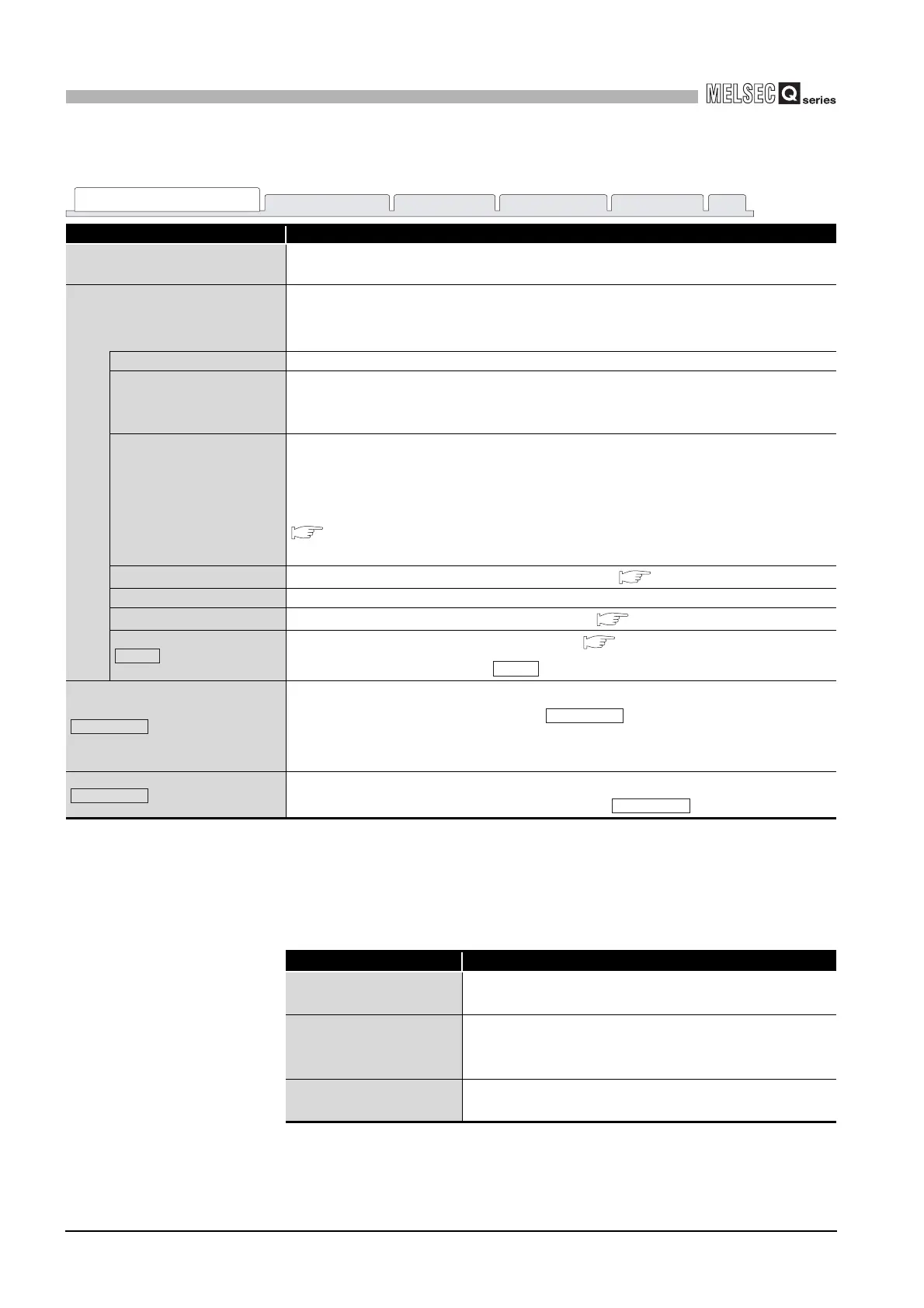 Page #310 background image