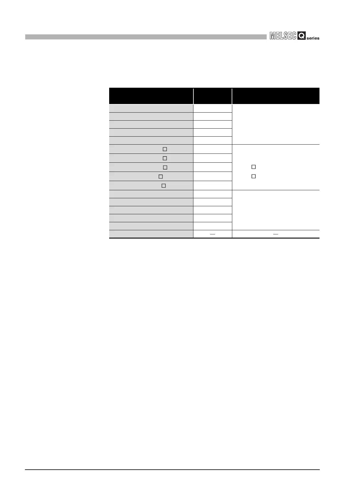 Page #314 background image