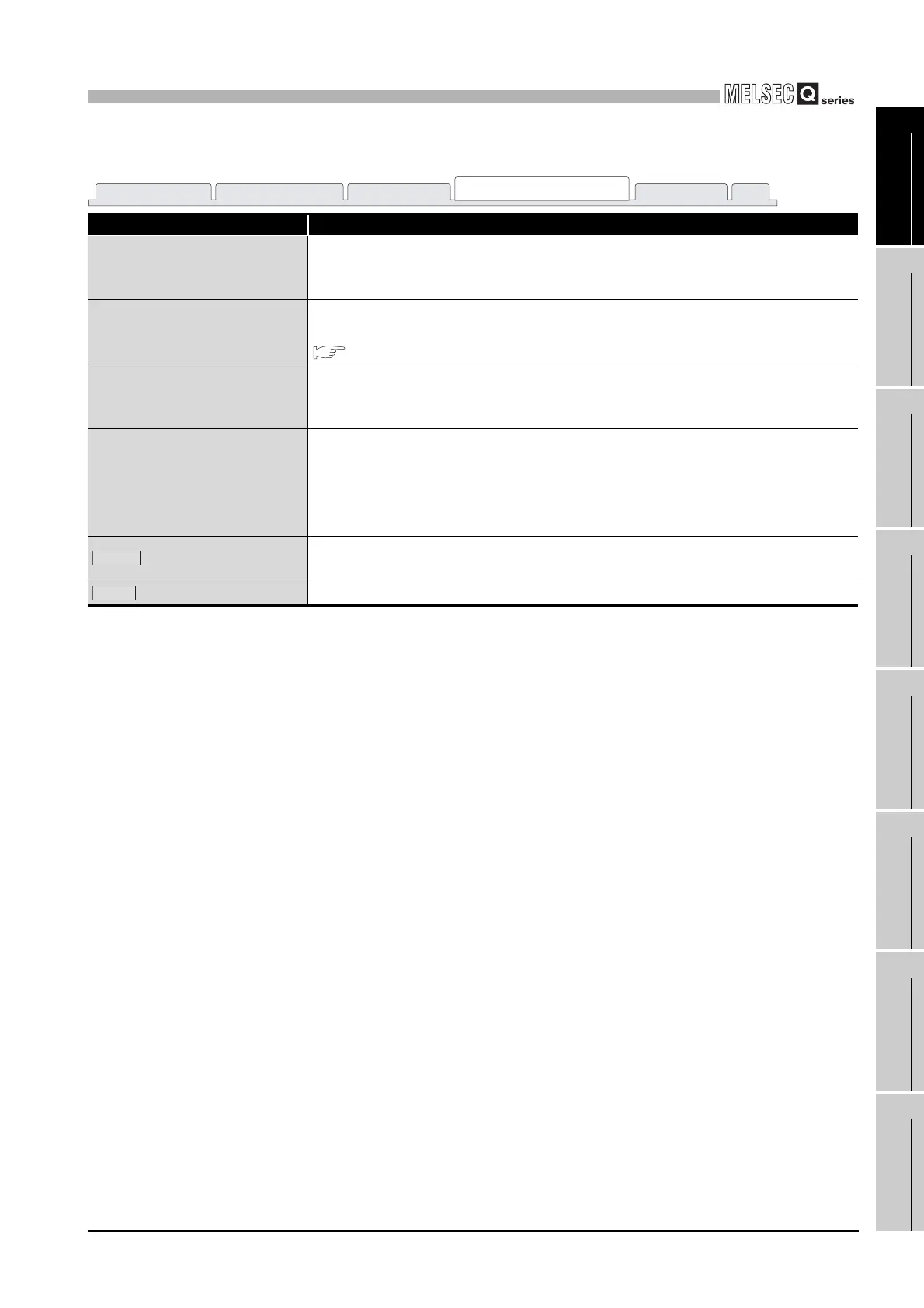 Page #323 background image
