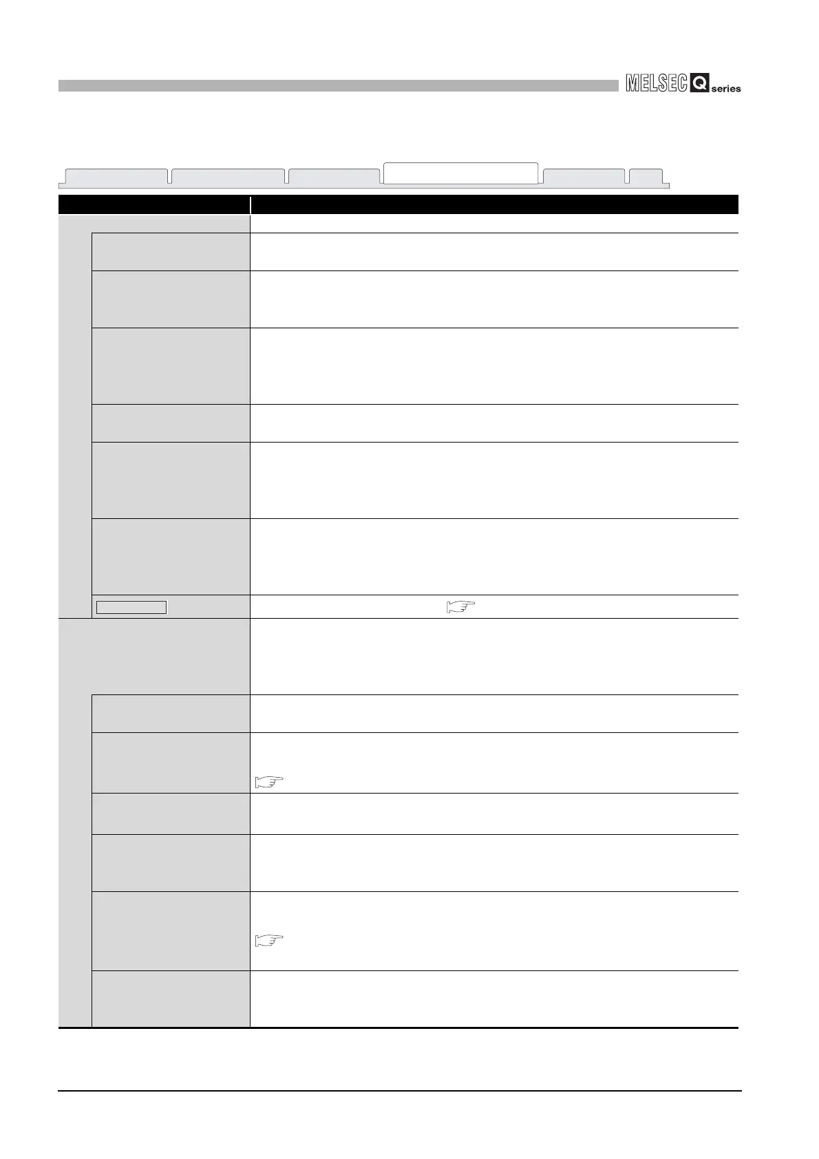 Page #324 background image