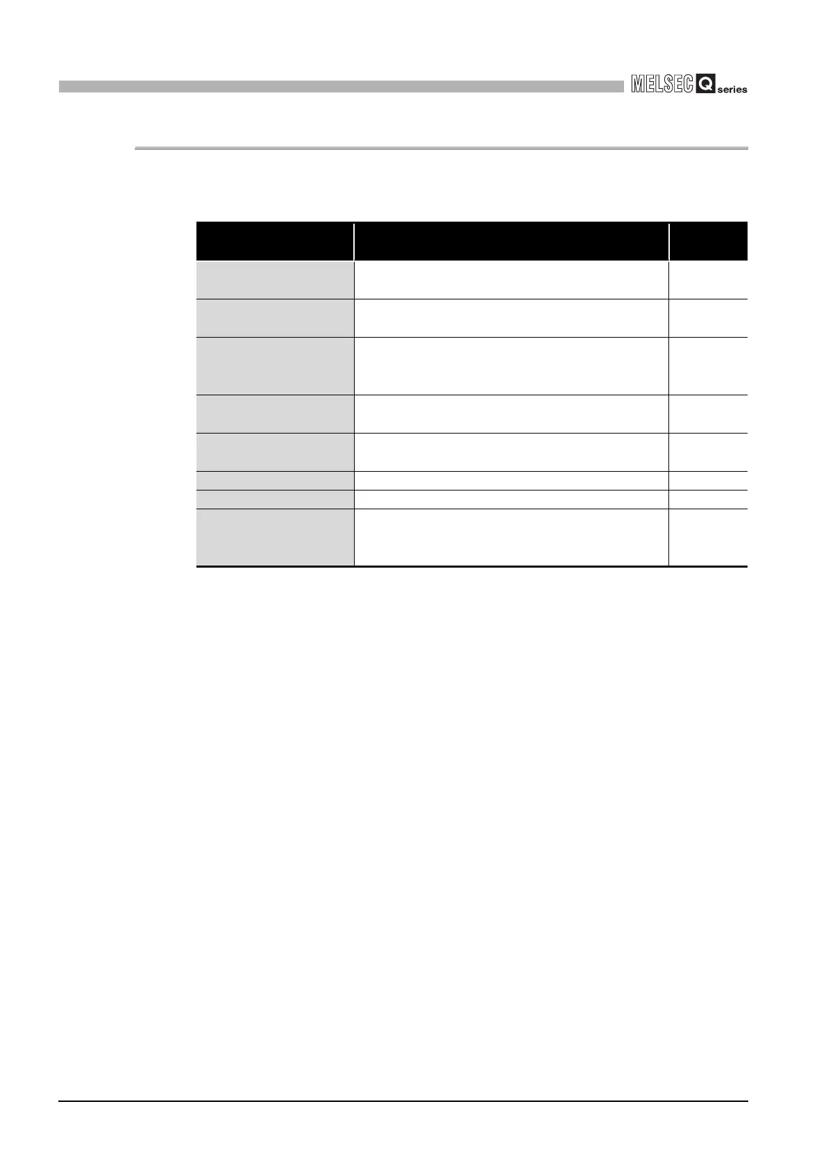 Page #338 background image