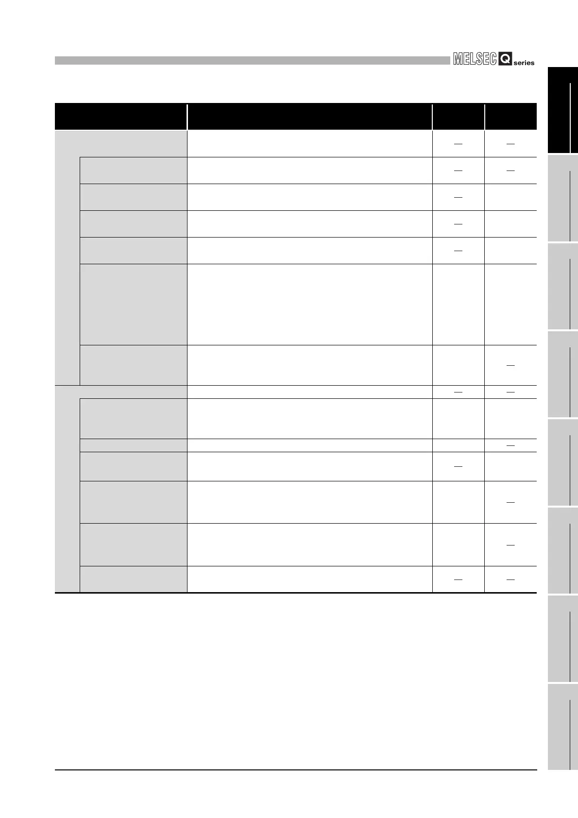 Page #343 background image
