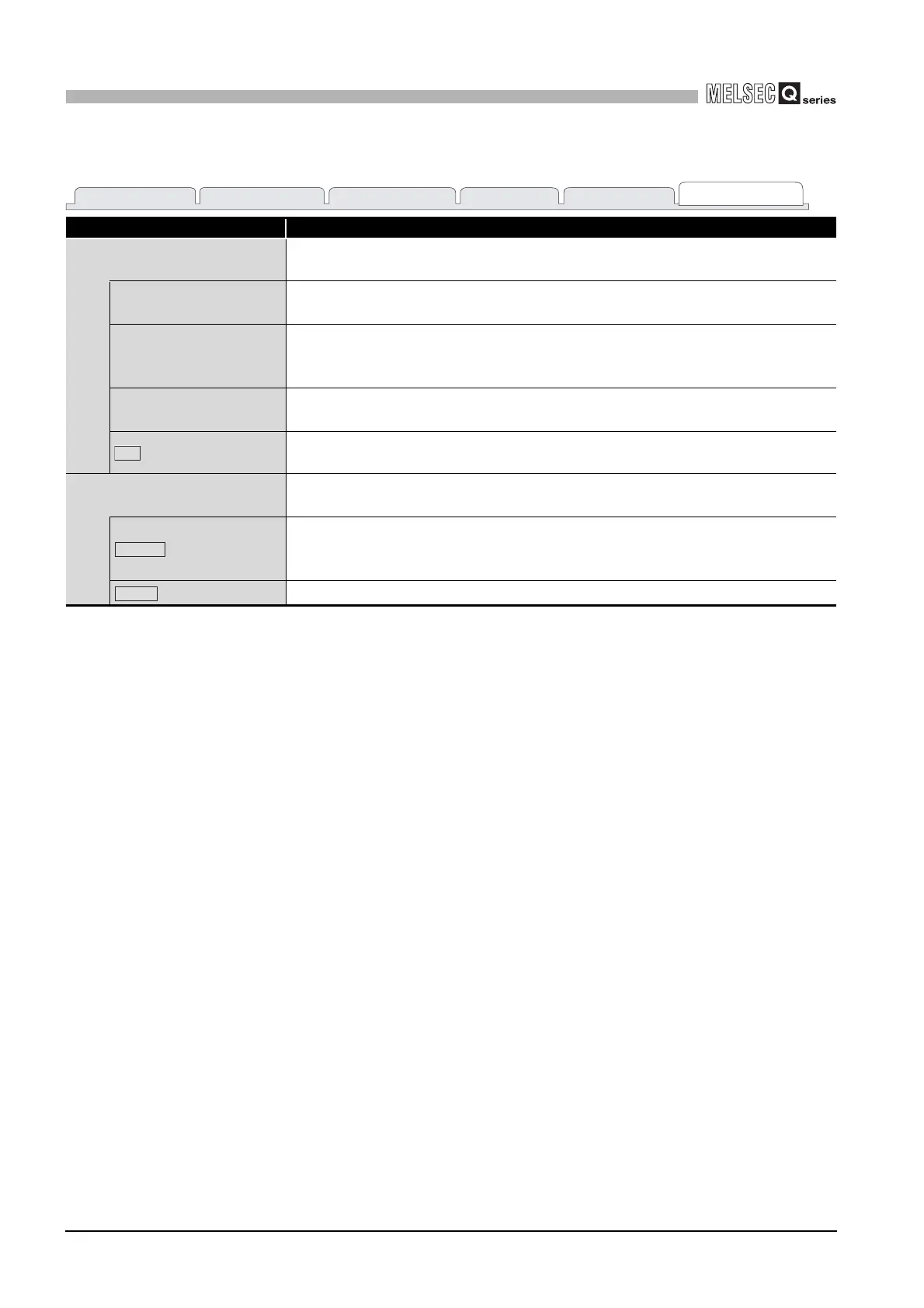 Page #380 background image