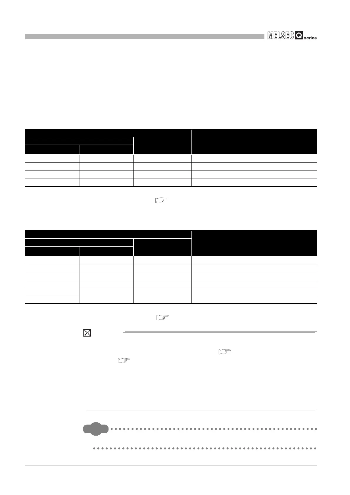 Page #436 background image