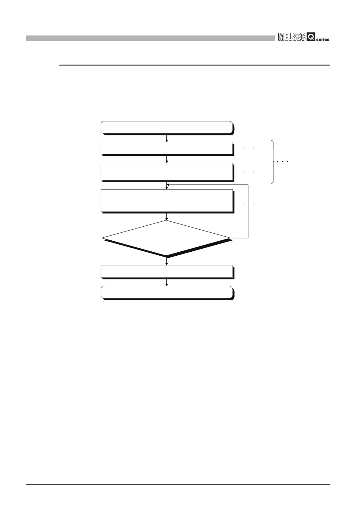 Page #438 background image