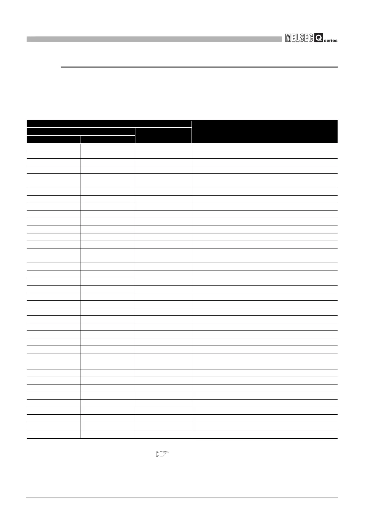 Page #444 background image
