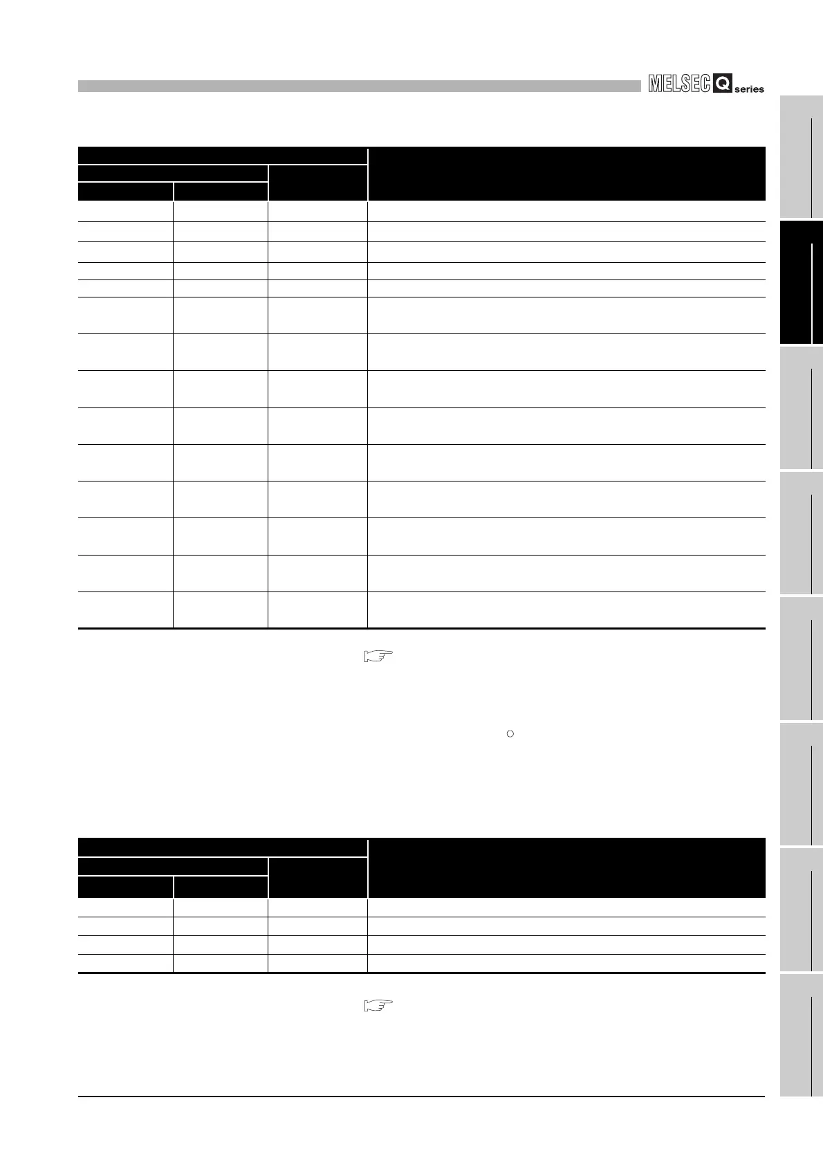 Page #445 background image