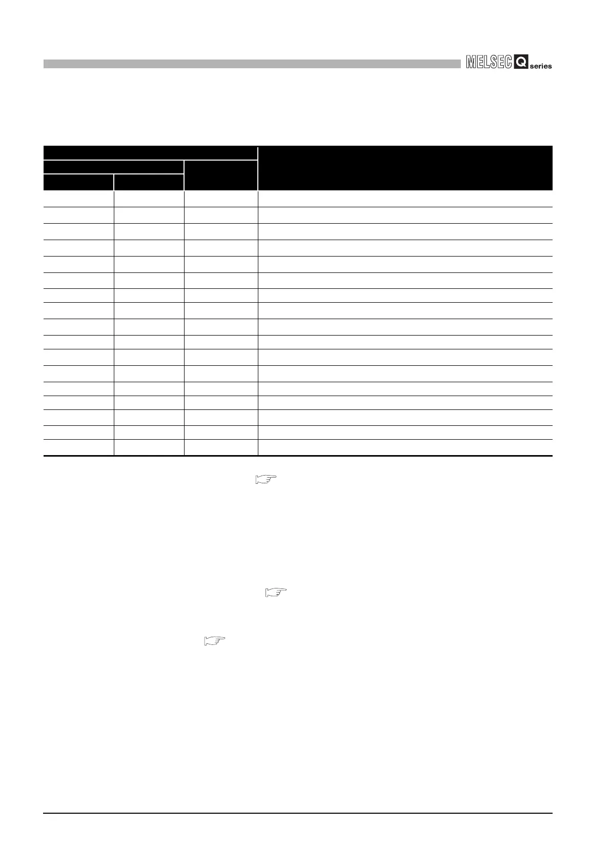 Page #446 background image