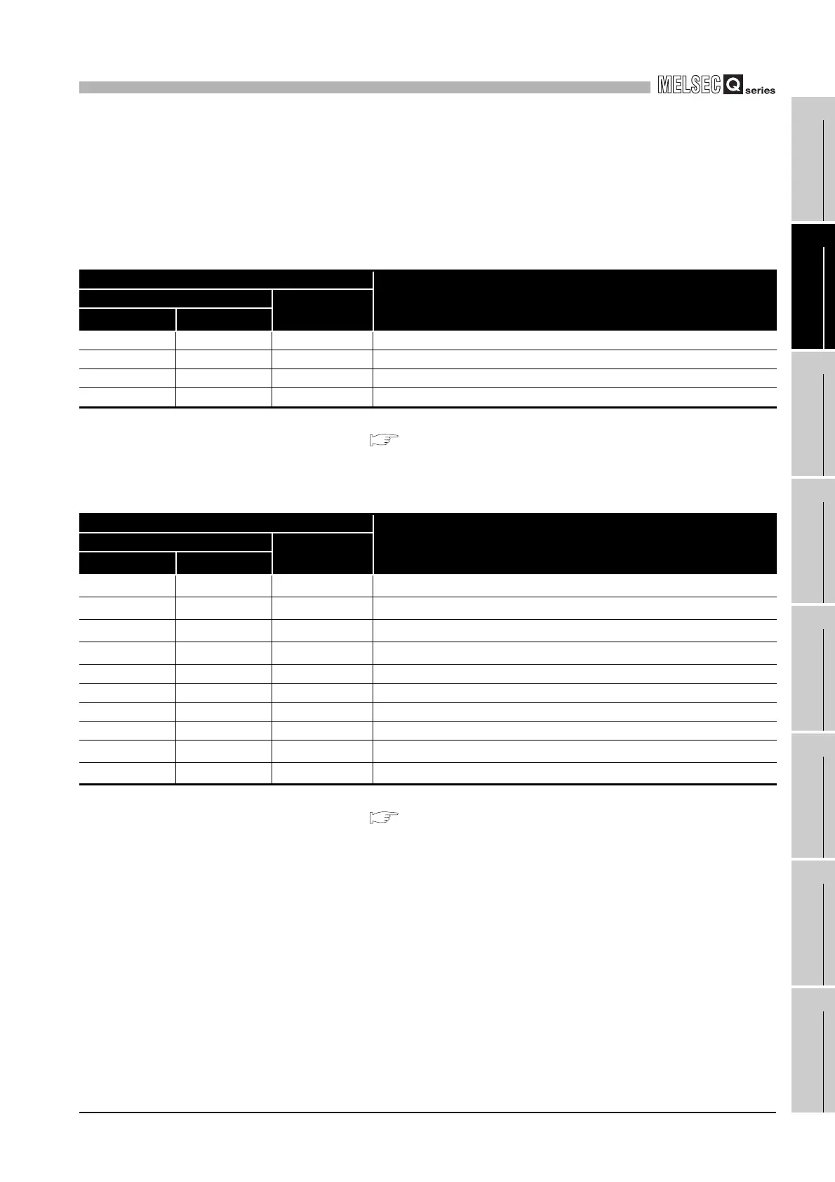 Page #447 background image