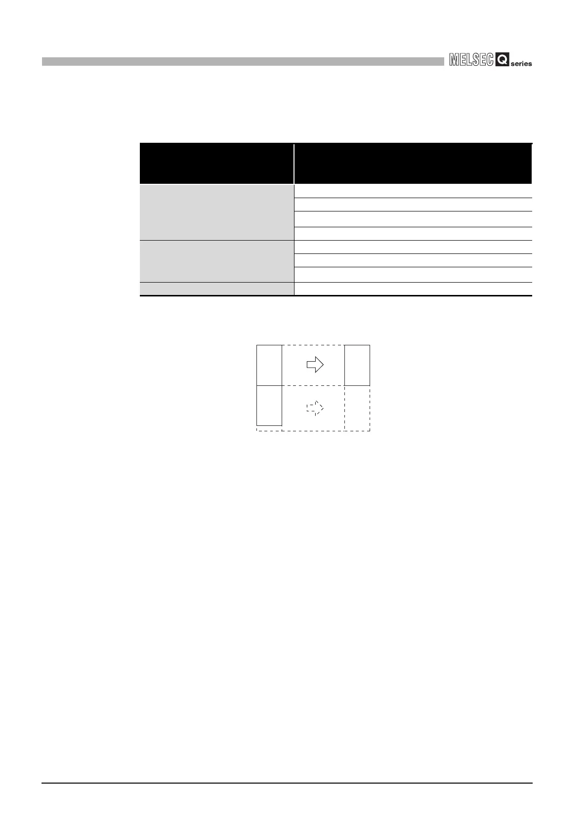 Page #508 background image