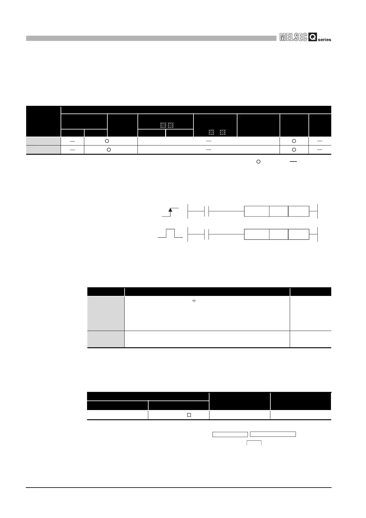 Page #522 background image