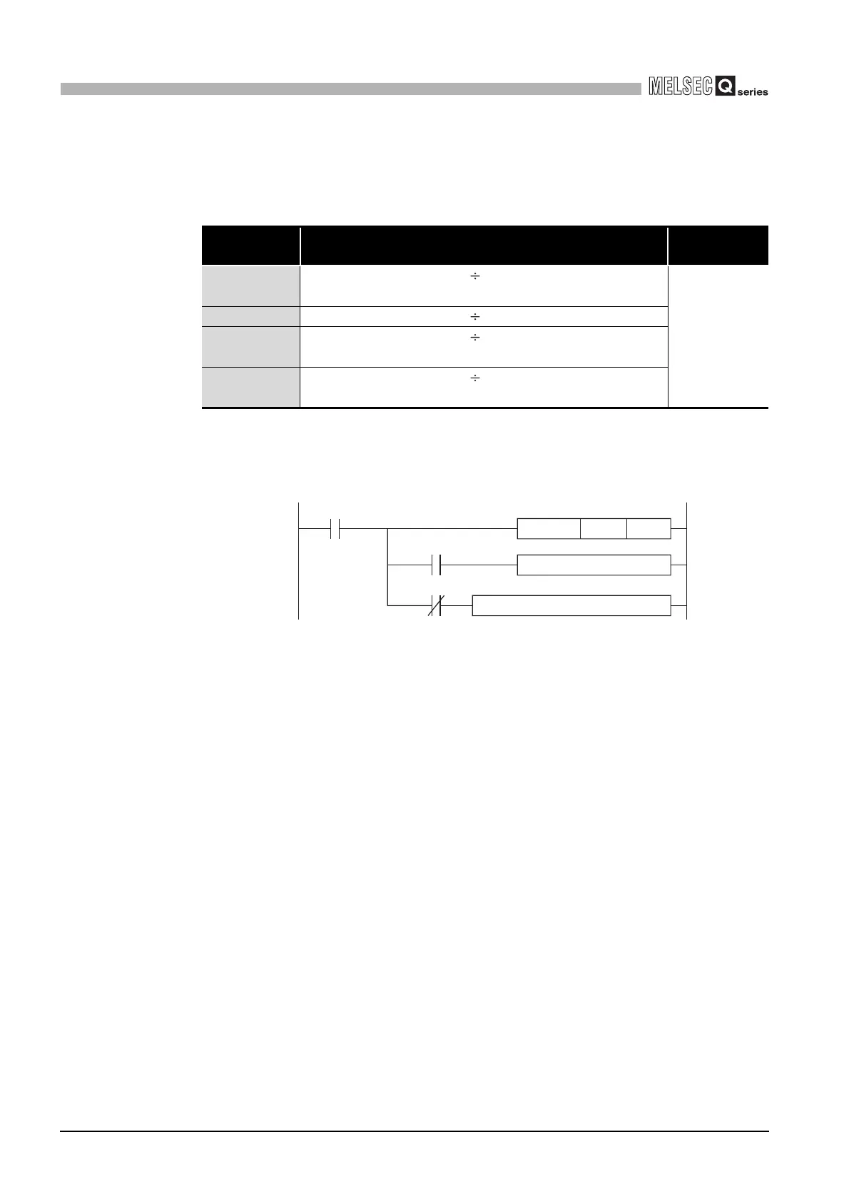 Page #524 background image