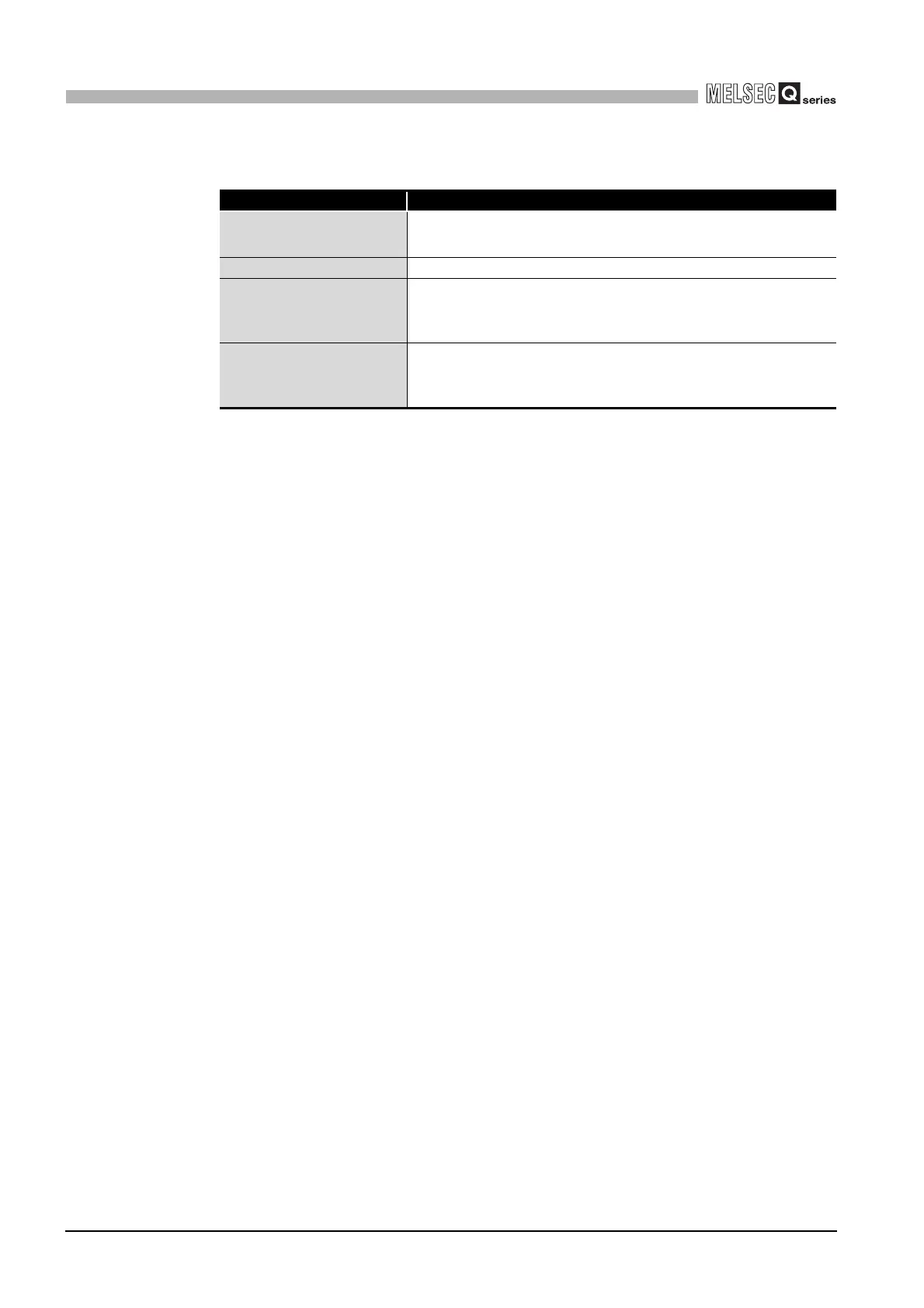 Page #528 background image
