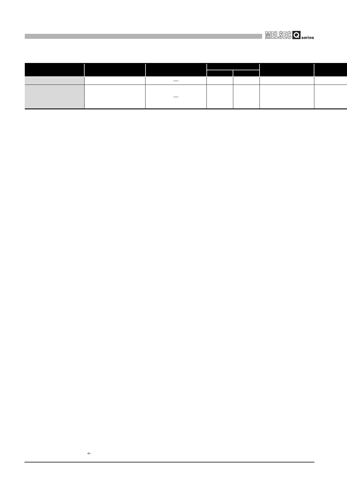 Page #590 background image