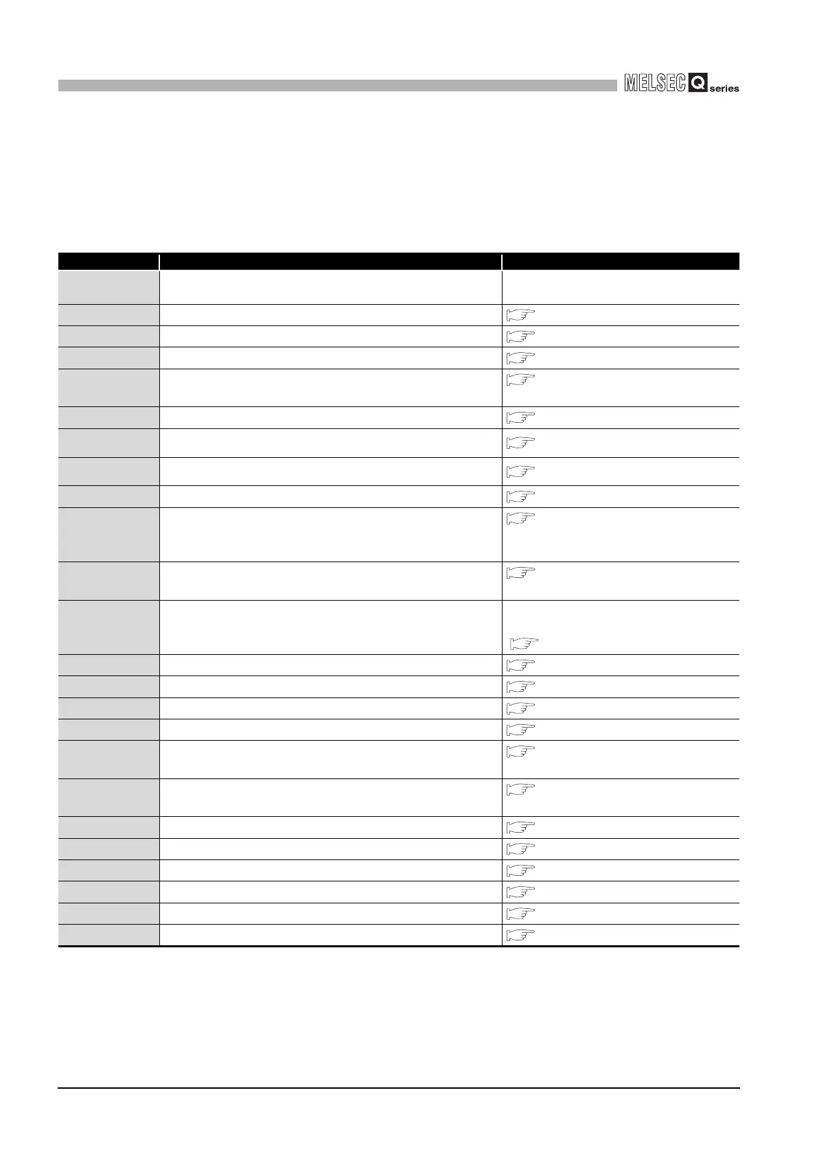 Page #612 background image