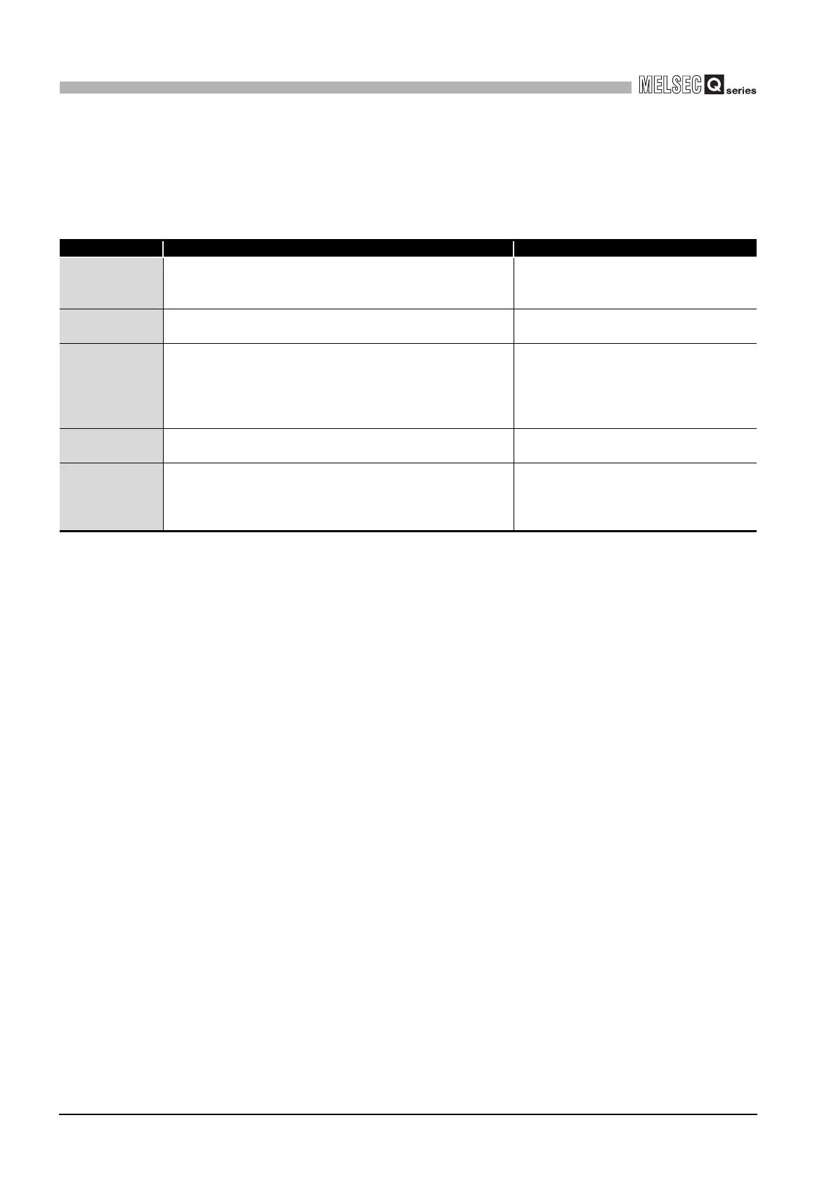 Page #614 background image
