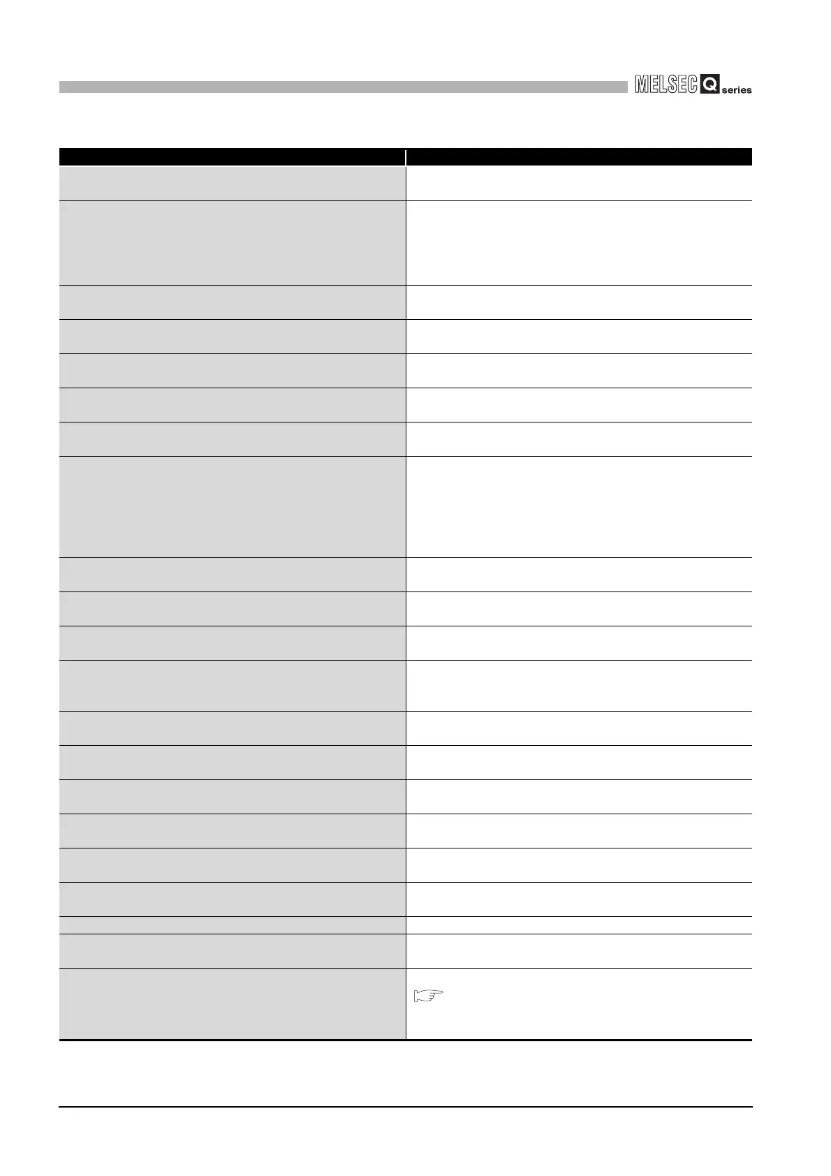 Page #622 background image