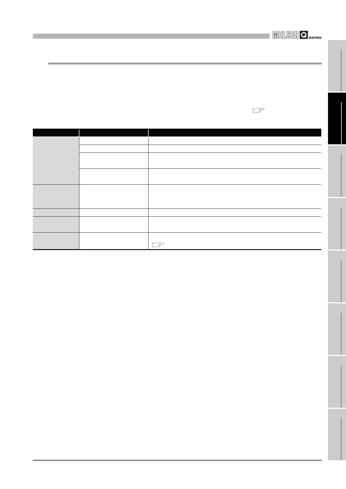 Page #633 background image