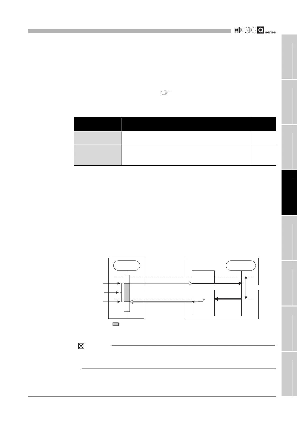 Page #81 background image