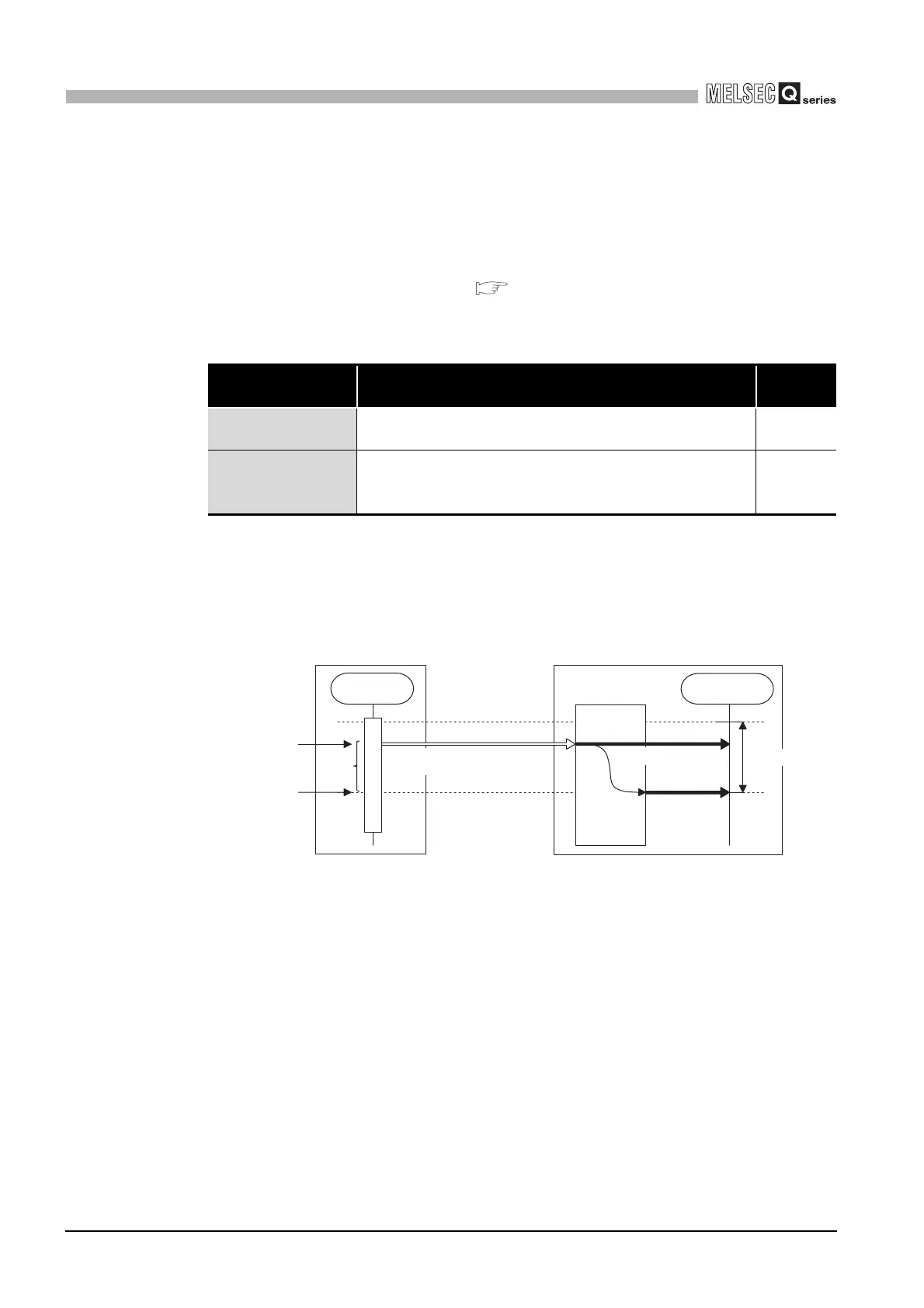 Page #84 background image