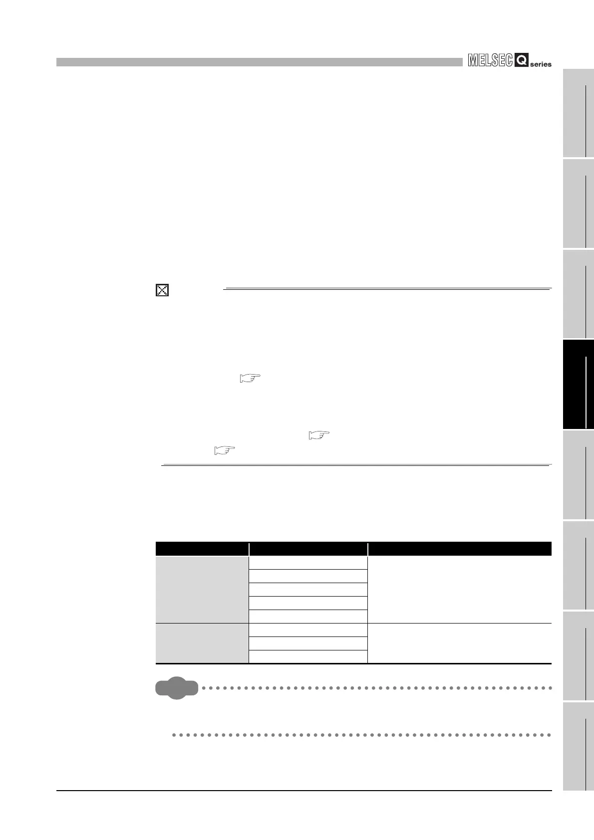 Page #97 background image