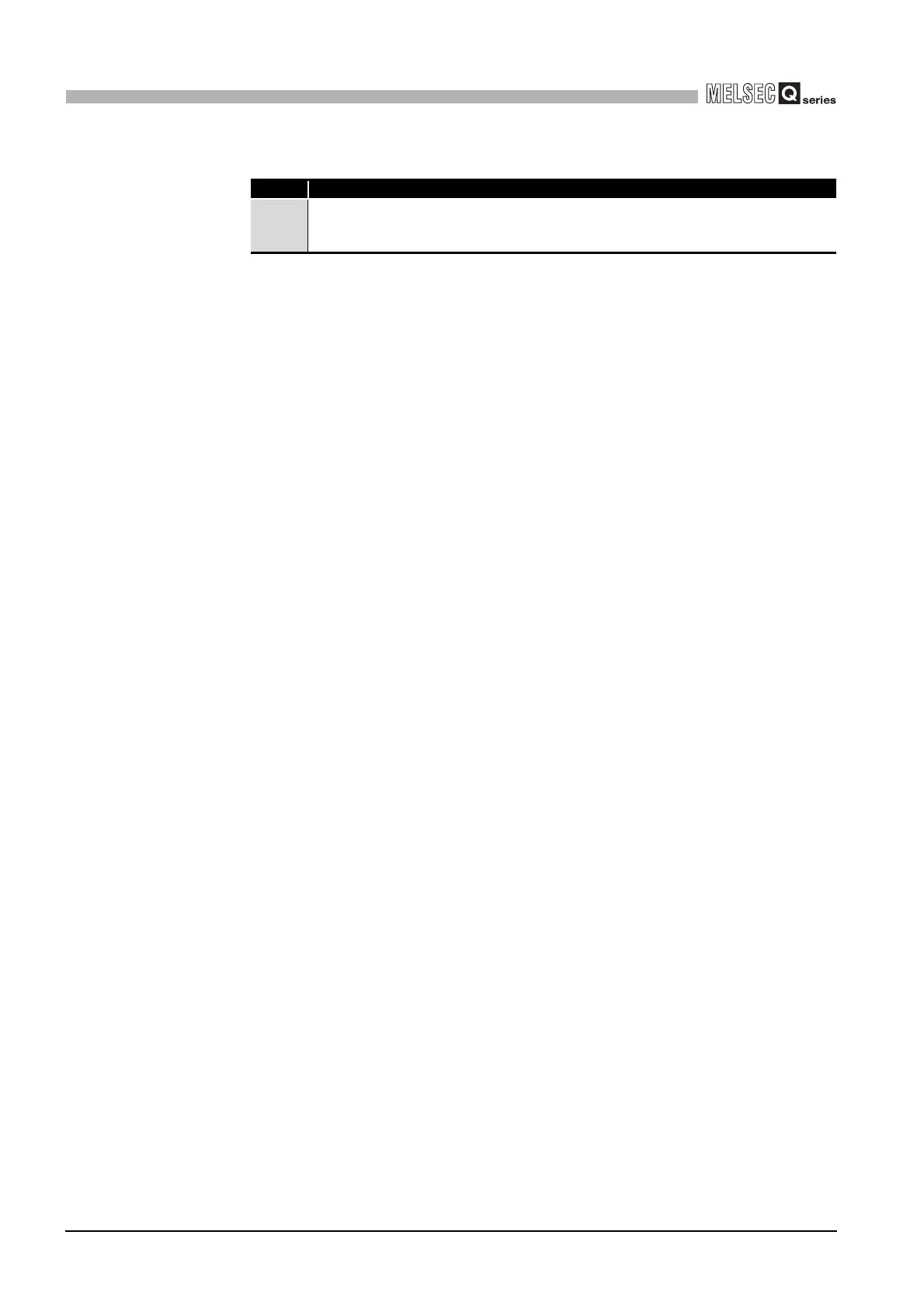 Page #128 background image
