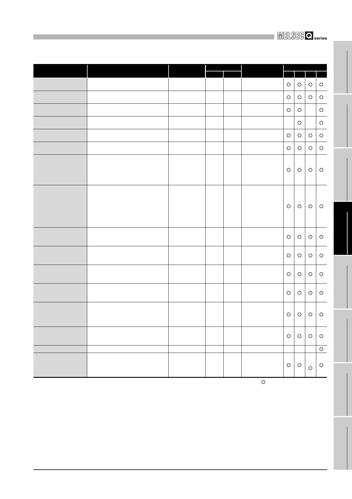 Page #129 background image