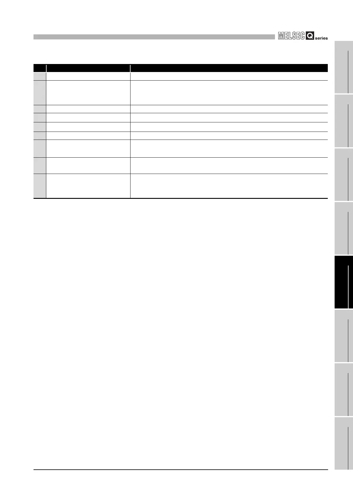 Page #167 background image