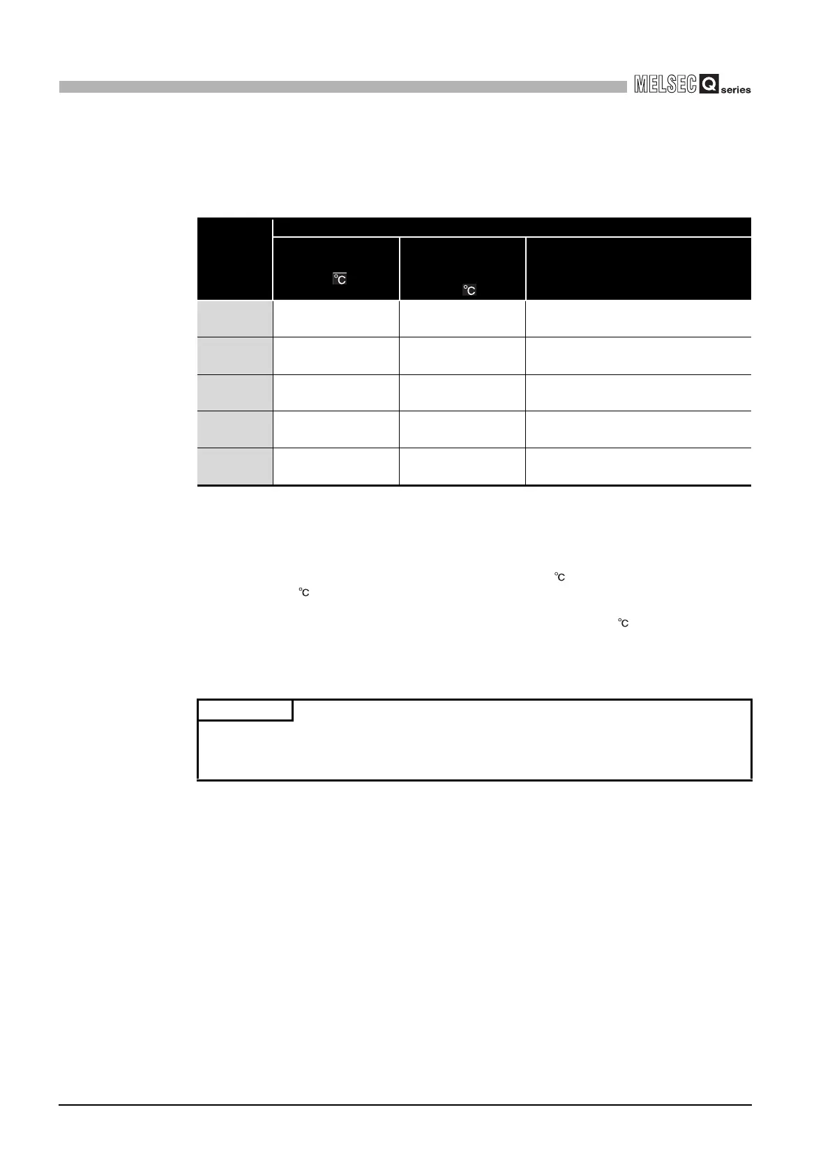 Page #182 background image