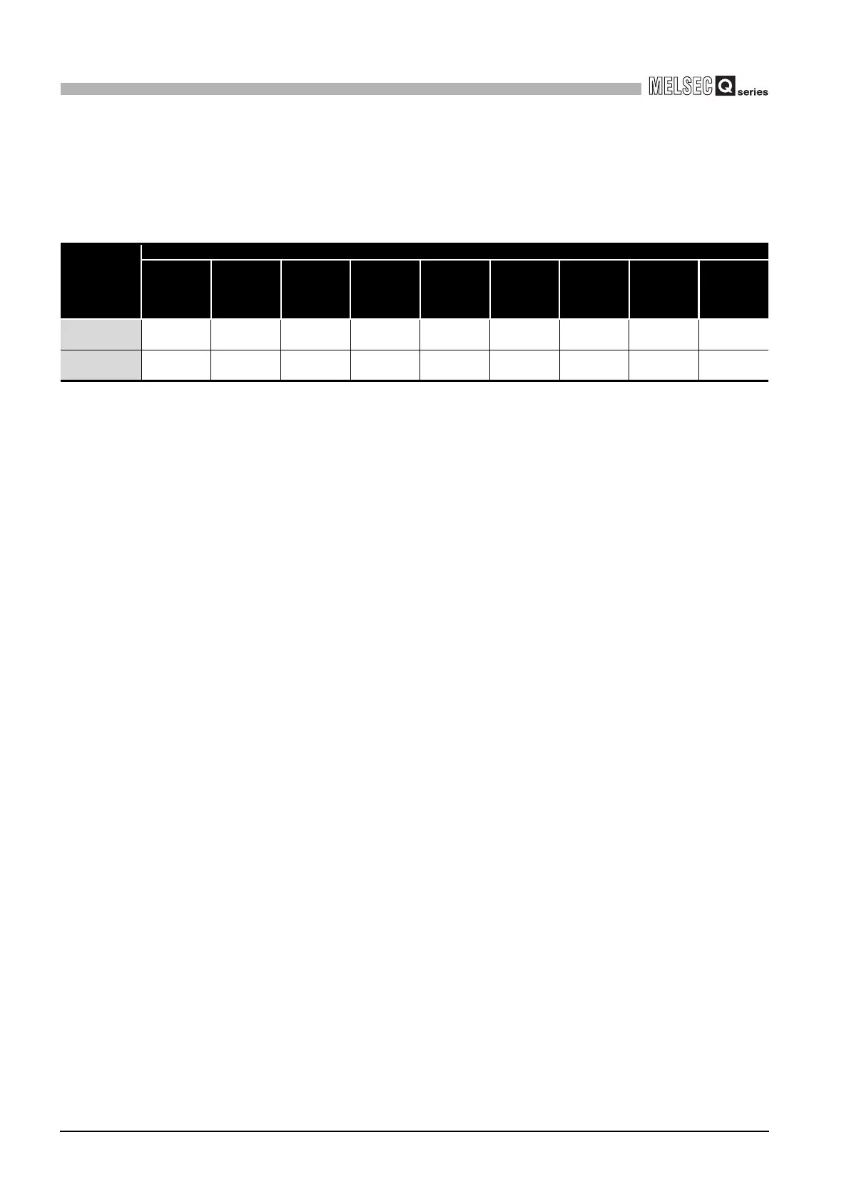Page #200 background image