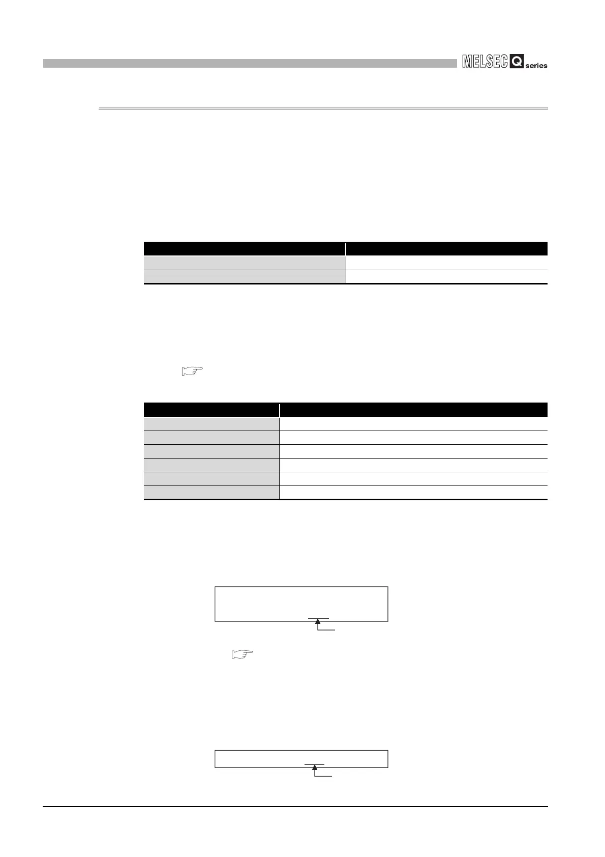 Page #204 background image