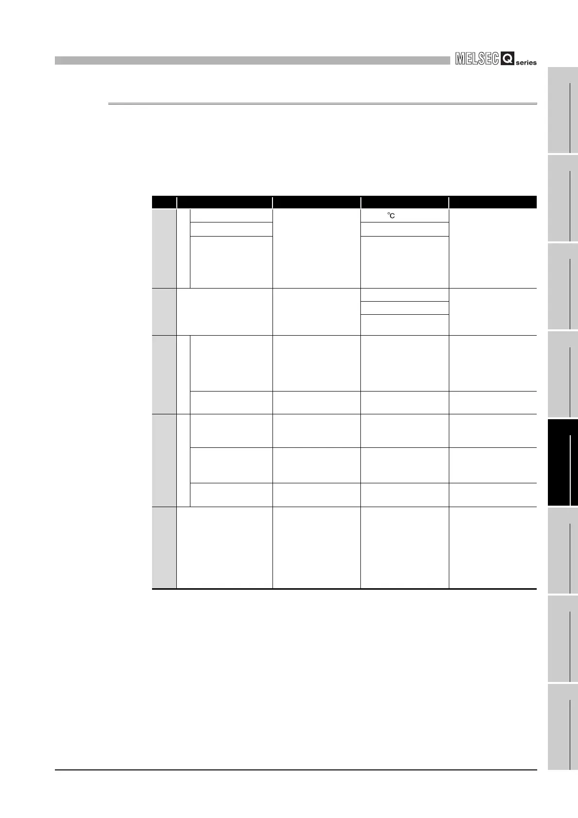 Page #209 background image