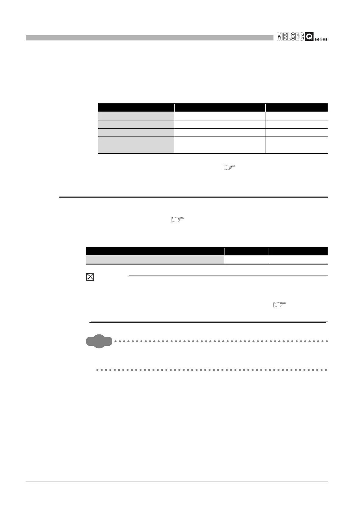 Page #240 background image