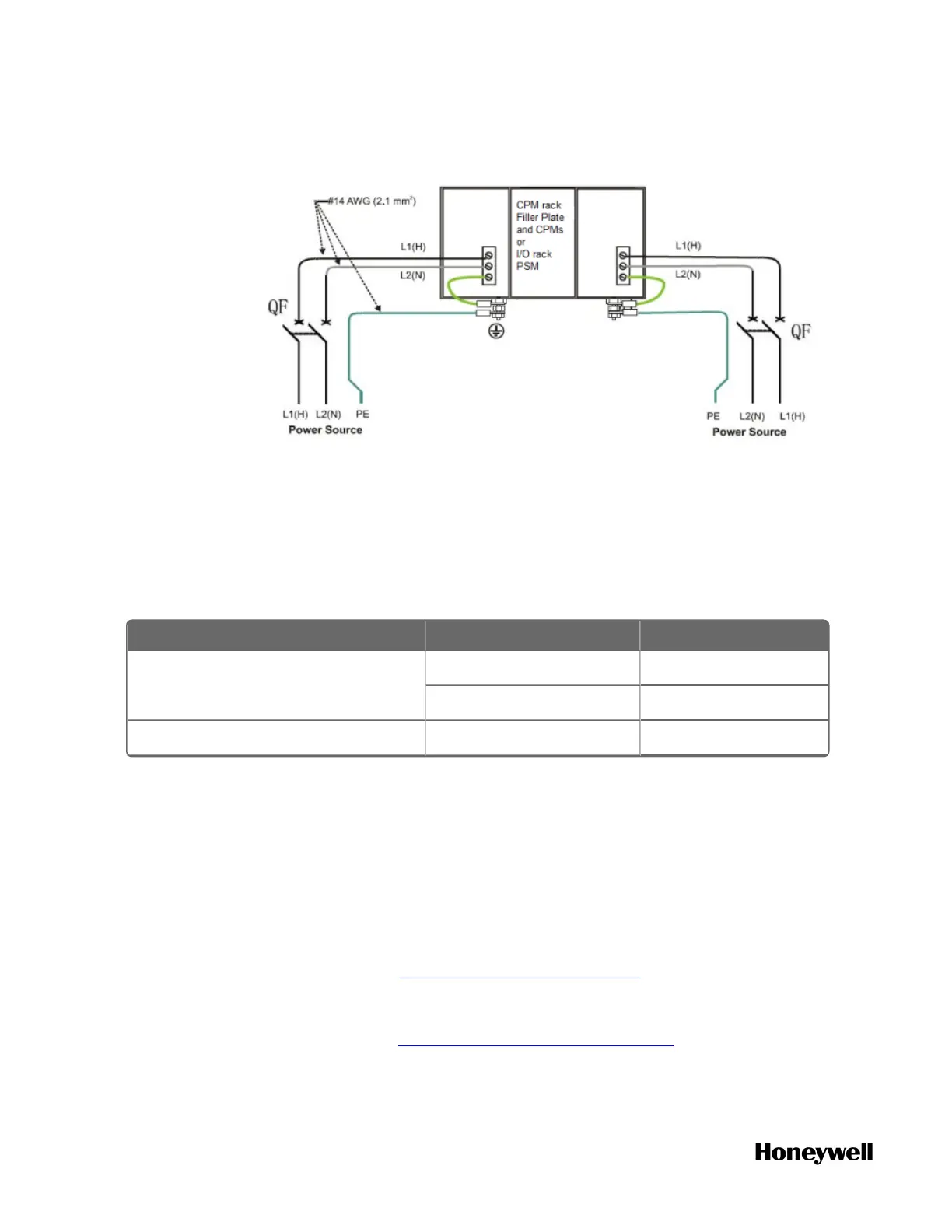 Page #152 background image