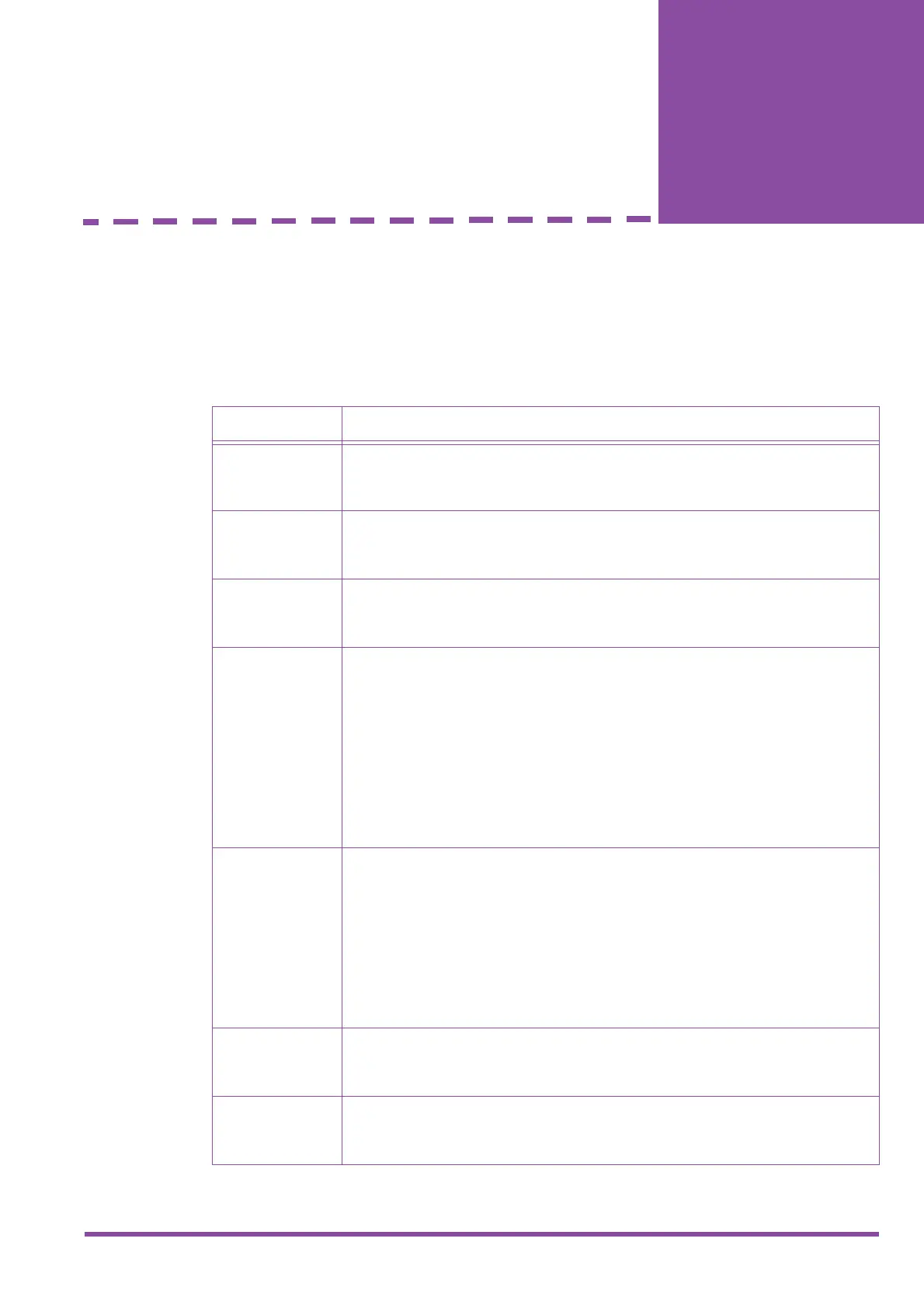 Page #267 background image