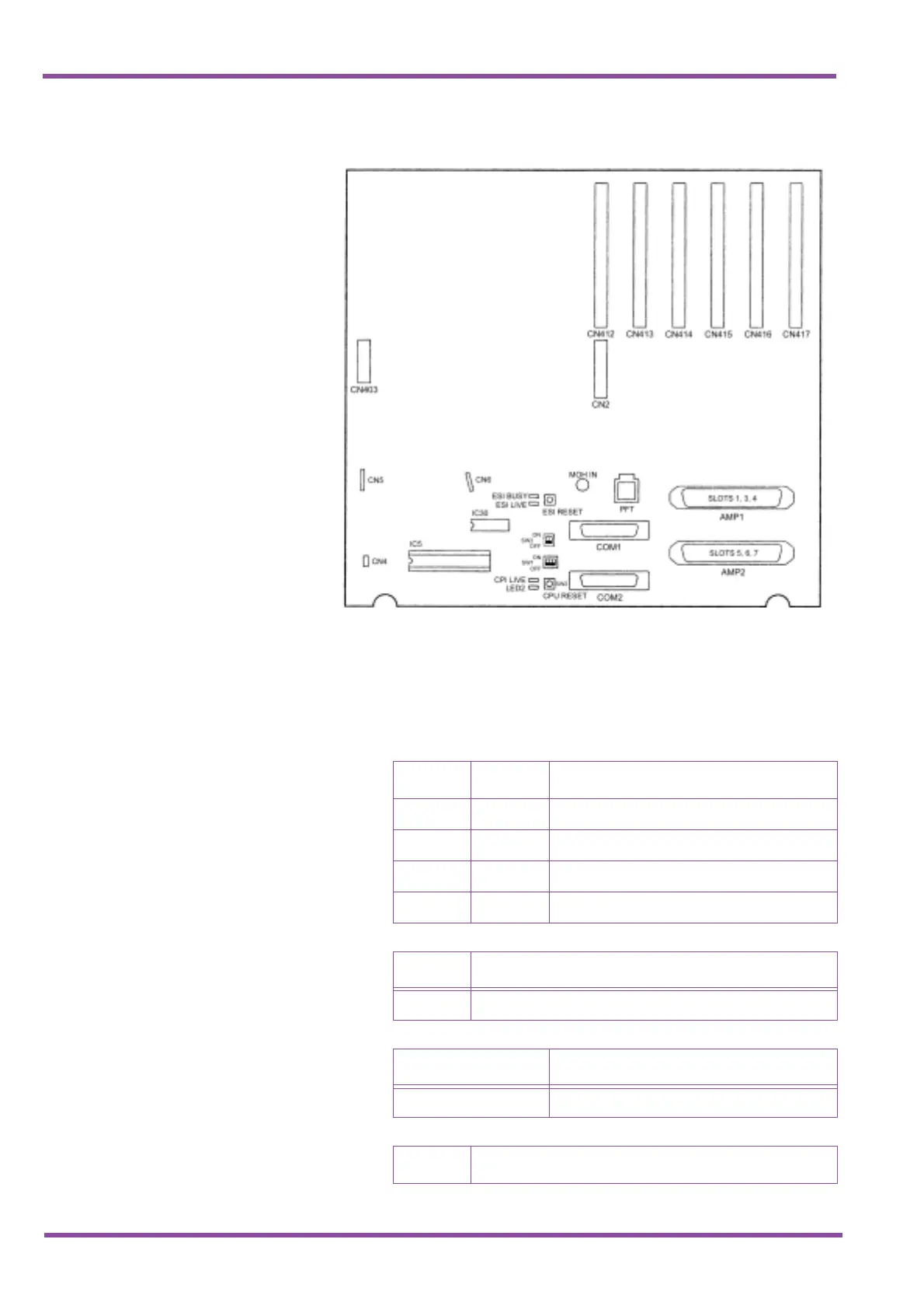 Page #130 background image
