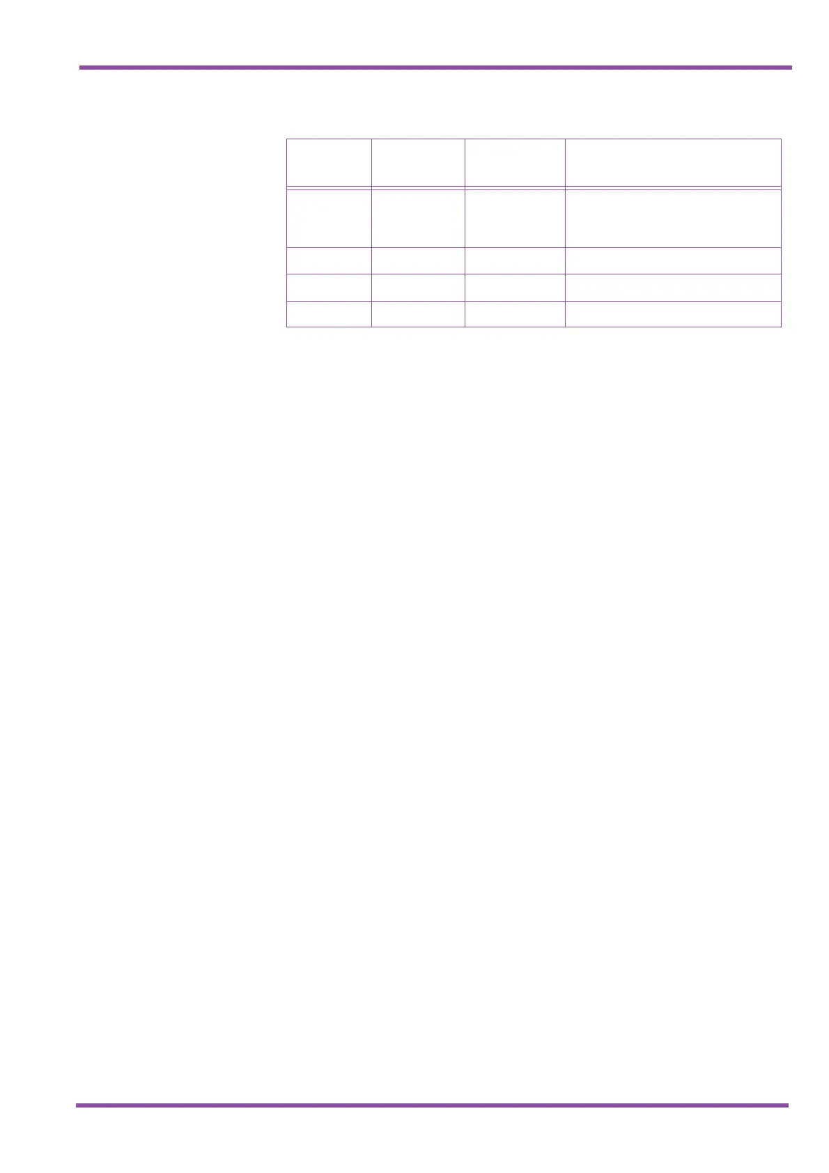 Page #145 background image