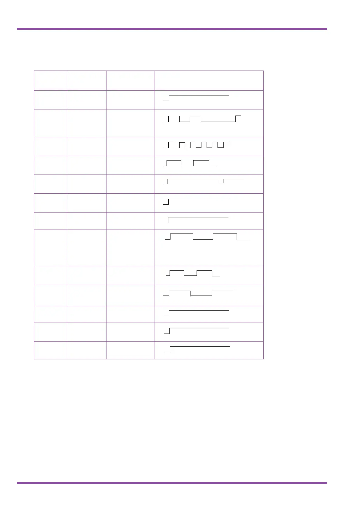 Page #228 background image
