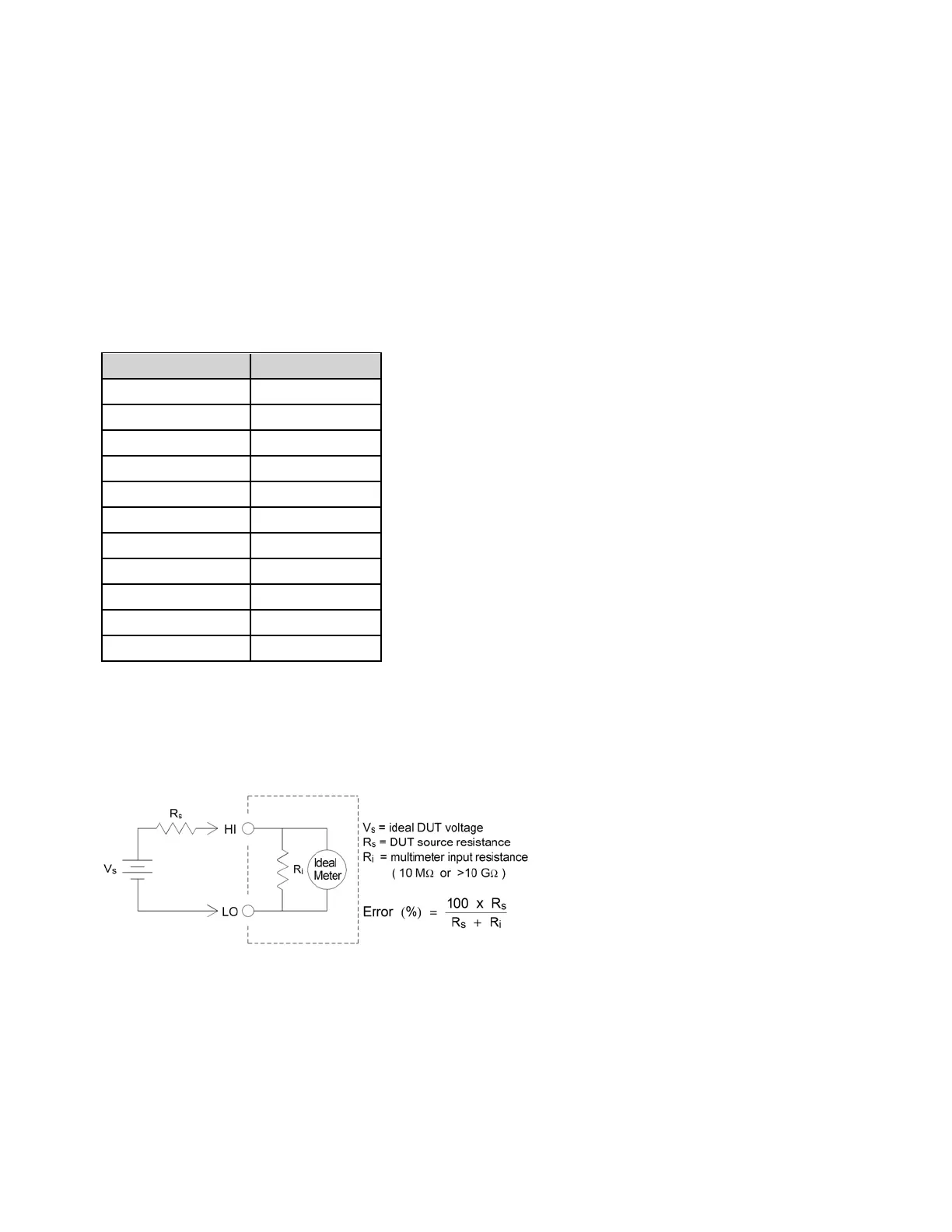 Page #161 background image