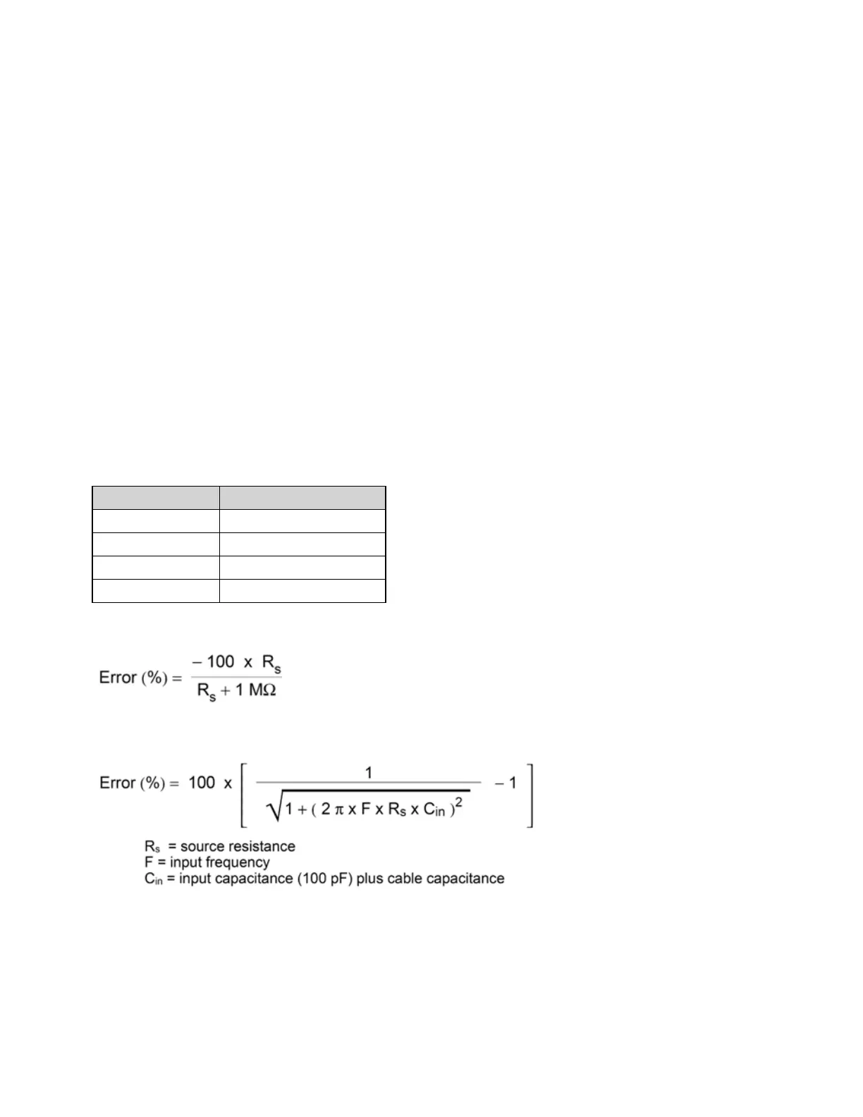 Page #188 background image