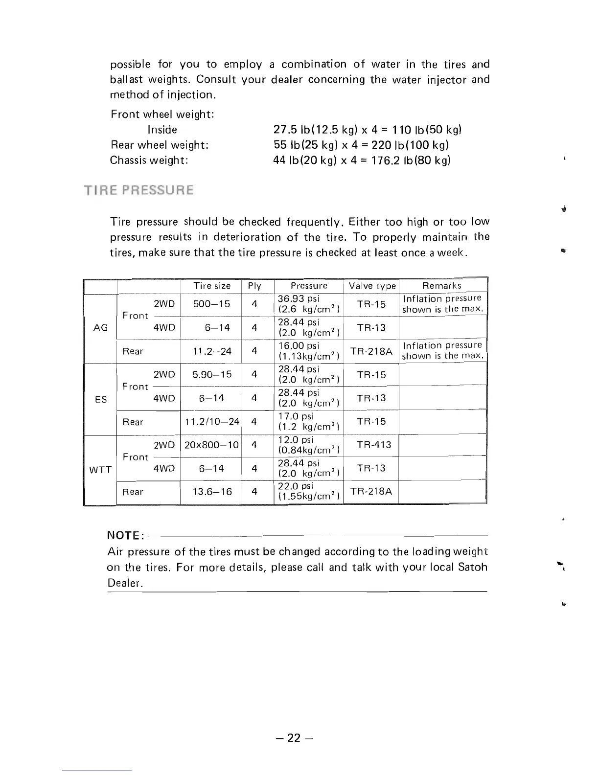 Page #30 background image