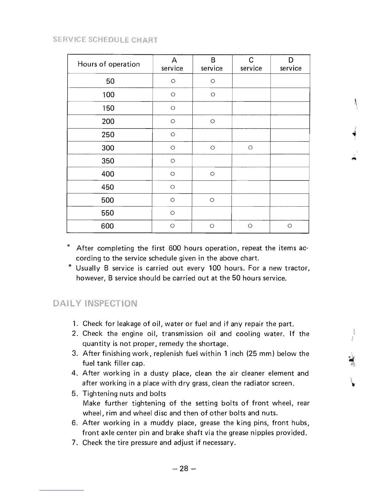 Page #36 background image