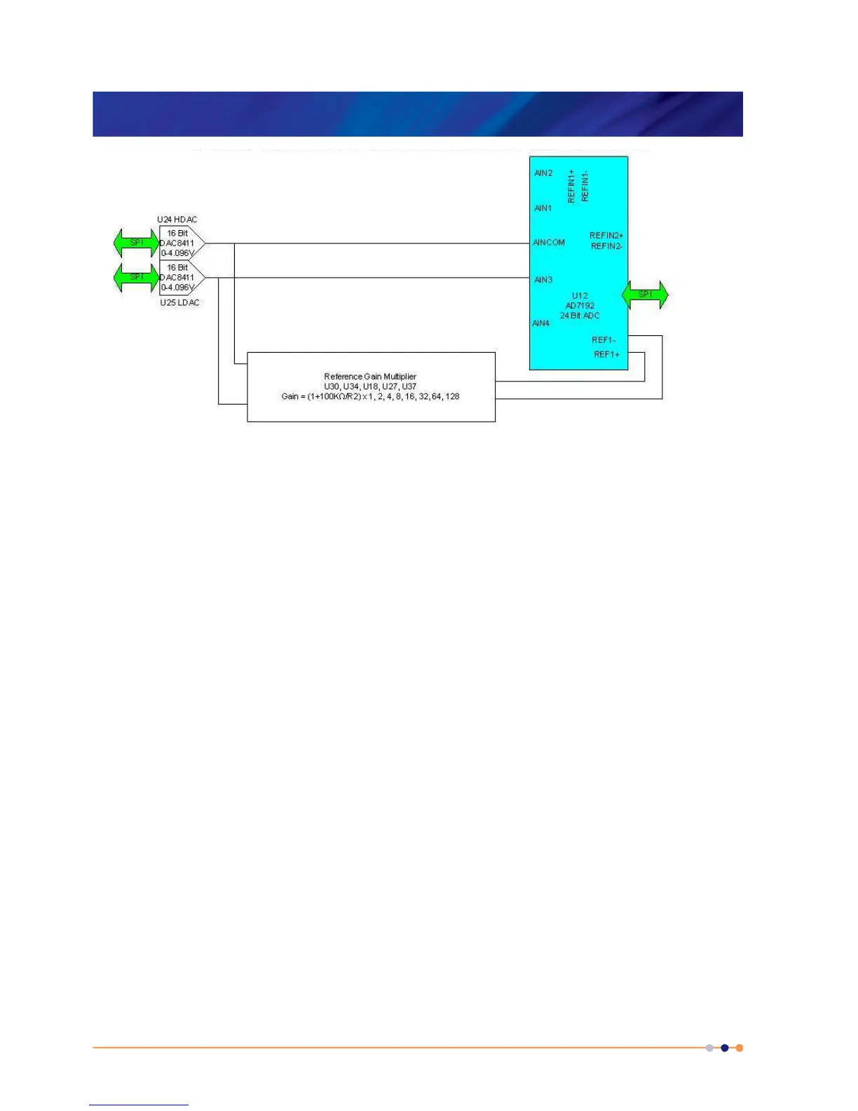 Page #134 background image