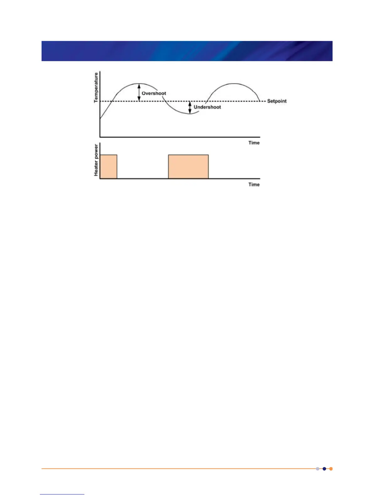 Page #155 background image