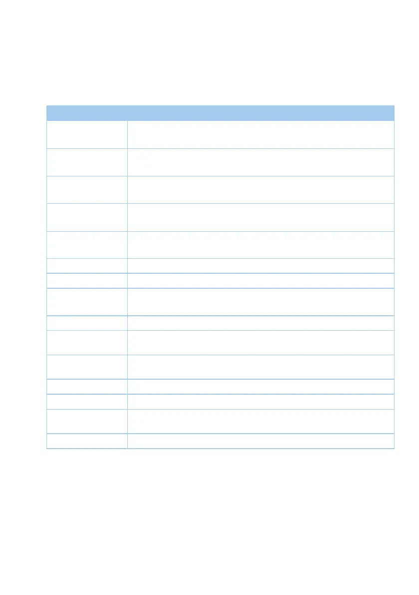 Page #65 background image
